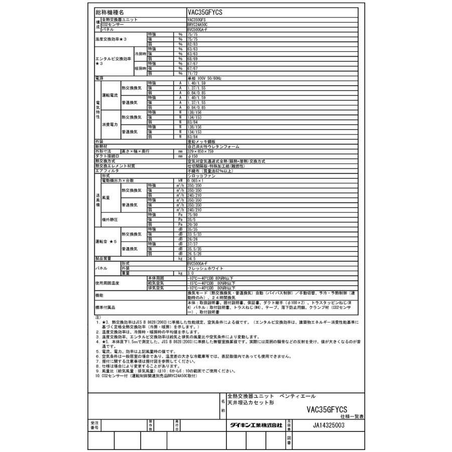 ダイキン 換気扇 部材【BRYC24A25M】CO2センサー〔FF〕 ダイキン 換気扇 部材【BRYC24A25M】CO2センサー〔FF〕 : 家電と