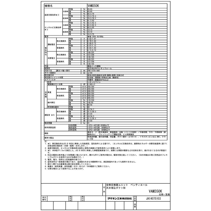 タカラshop Yahoo 店 業務用換気機器 Co2センサー付き 標準 ベンティエール Vam50kycs Hタイプ 全熱交換器ユニット 天井埋込ダクト形 ダイキン 500立方メートル 単相100v用