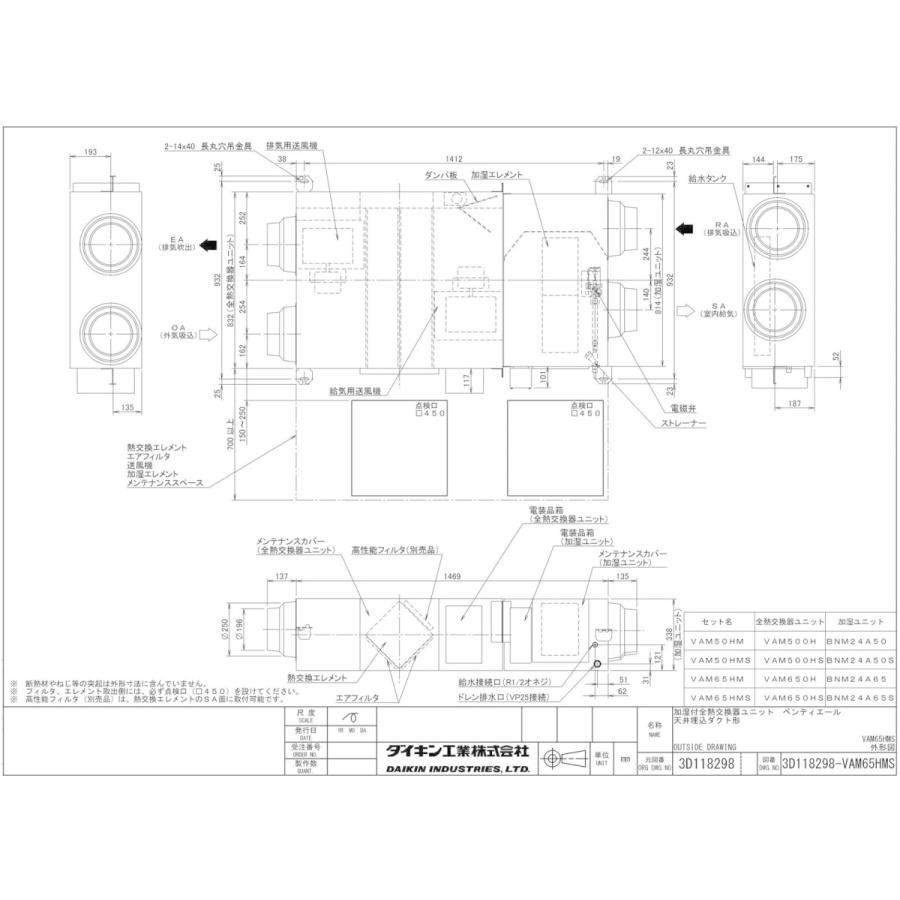 Vam65hms ダイキン 業務用換気機器 全熱交換器ユニット ベンティエール 天井埋込ダクト形 加湿付 650立方メートル Hタイプ 単相100v用 タカラshop Paypayモール店 通販 Paypayモール