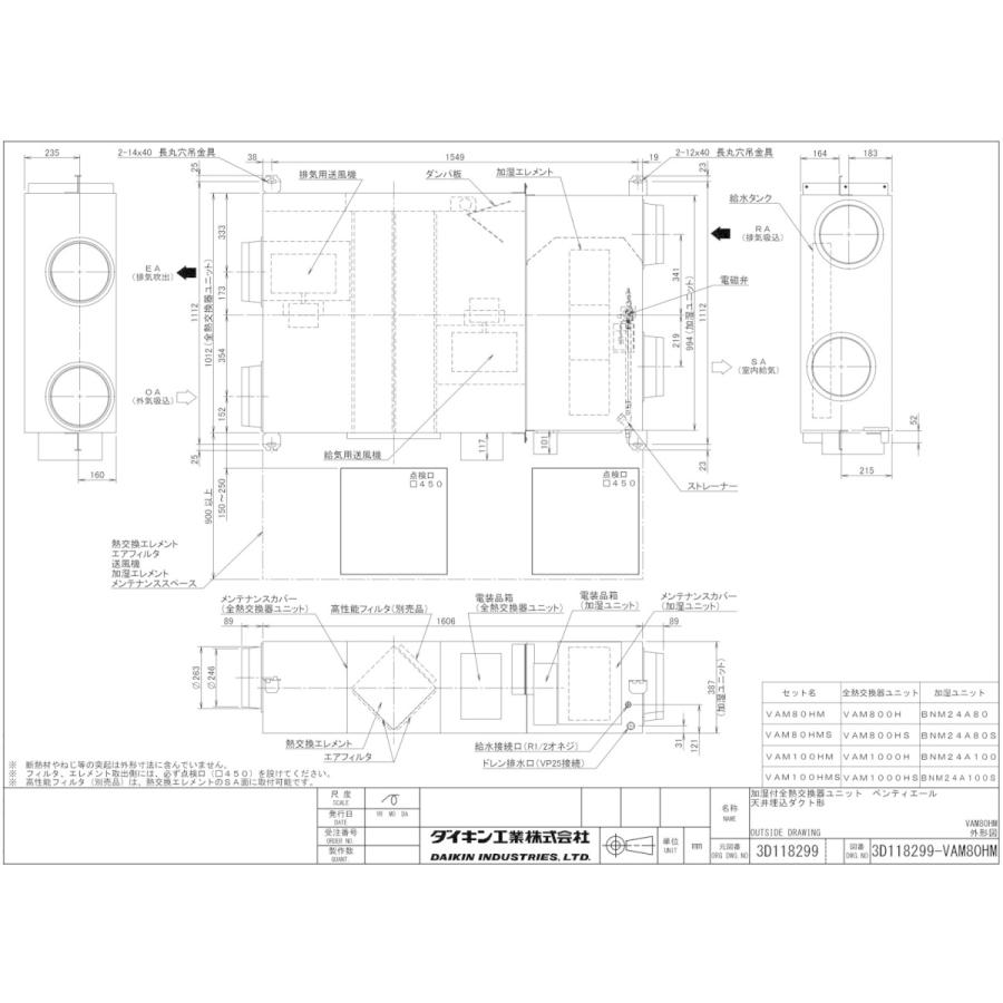 Vam80hm ダイキン 業務用換気機器 全熱交換器ユニット ベンティエール 天井埋込ダクト形 加湿付 800立方メートル Hタイプ 単相0v用 タカラshop Paypayモール店 通販 Paypayモール