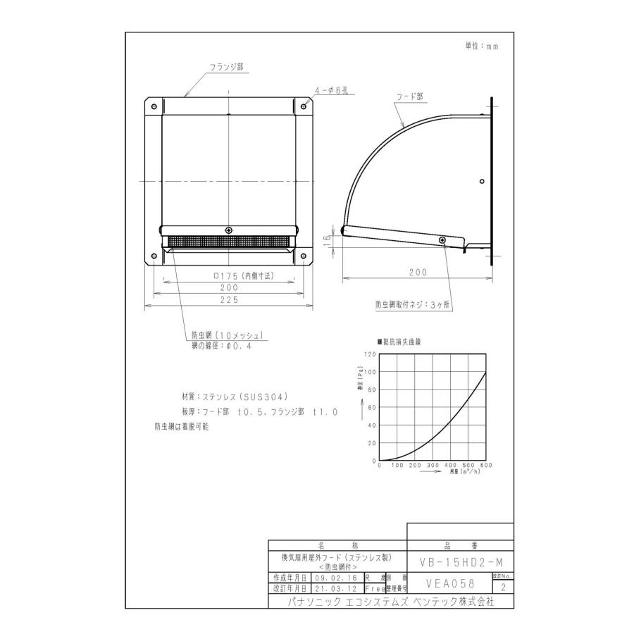 Panasonic VB-15HD2-M ステンレス製 屋外フード 防虫網付 Panasonic VB-15HD2-M ステンレス製 屋外フード 防虫網付