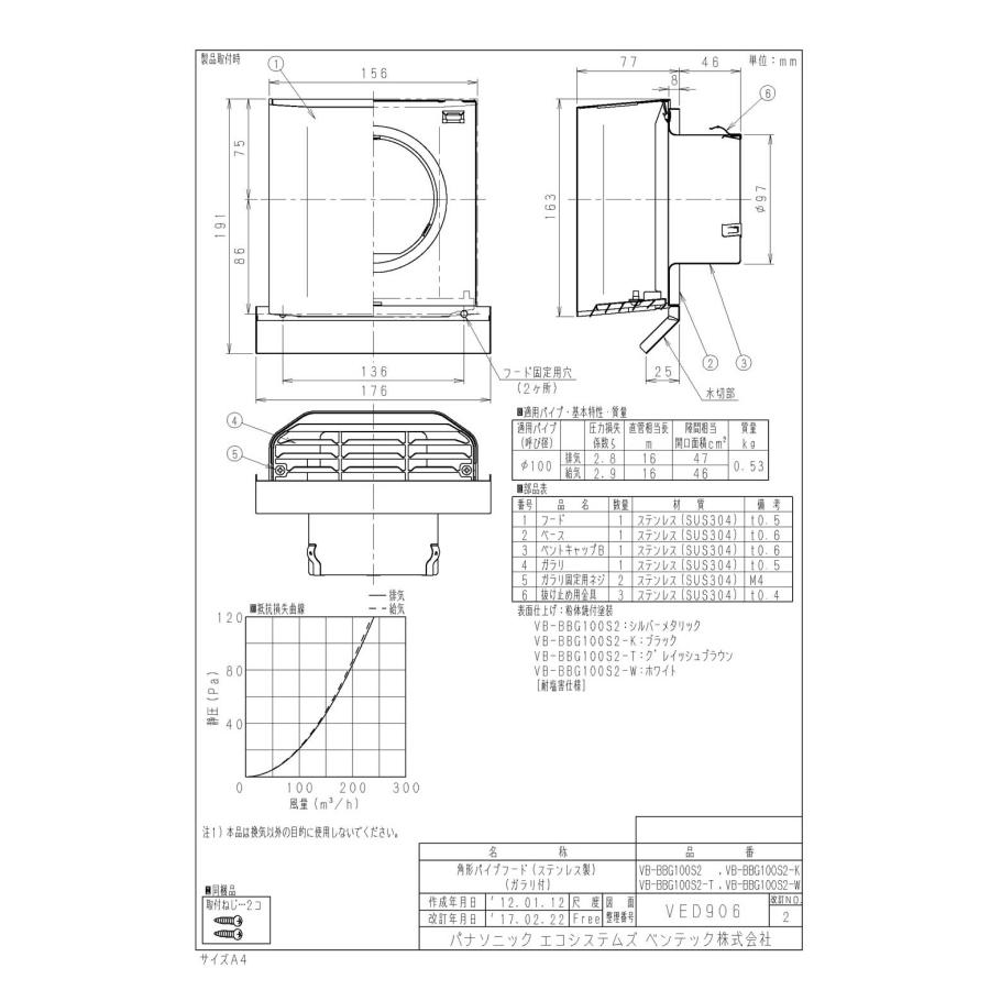 Panasonic VB-BBG100S2-K ステンレス製 ピタンコフード(着脱