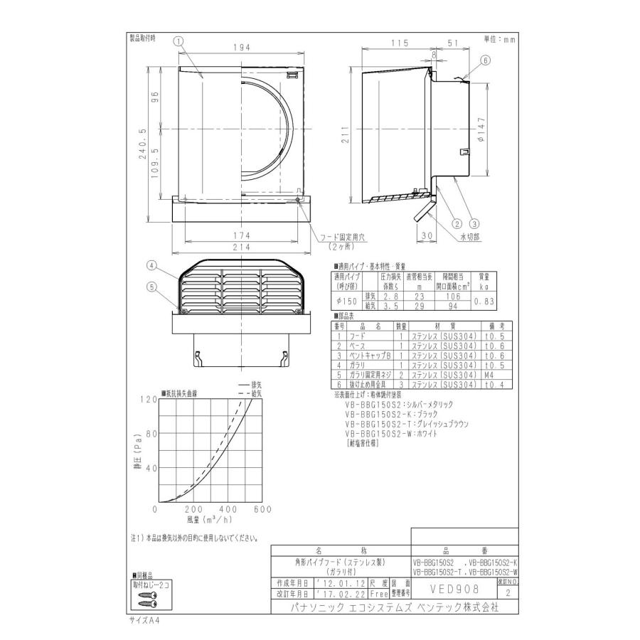 Panasonic VB-BBG150S2-K ステンレス製 ピタンコフード(着脱