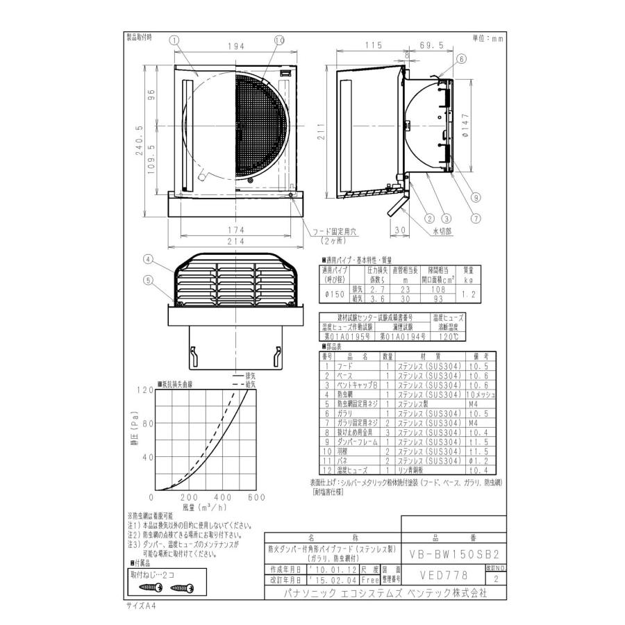 Panasonic（パナソニック） VB-BW150SB2 ステンレス製 ピタンコフード