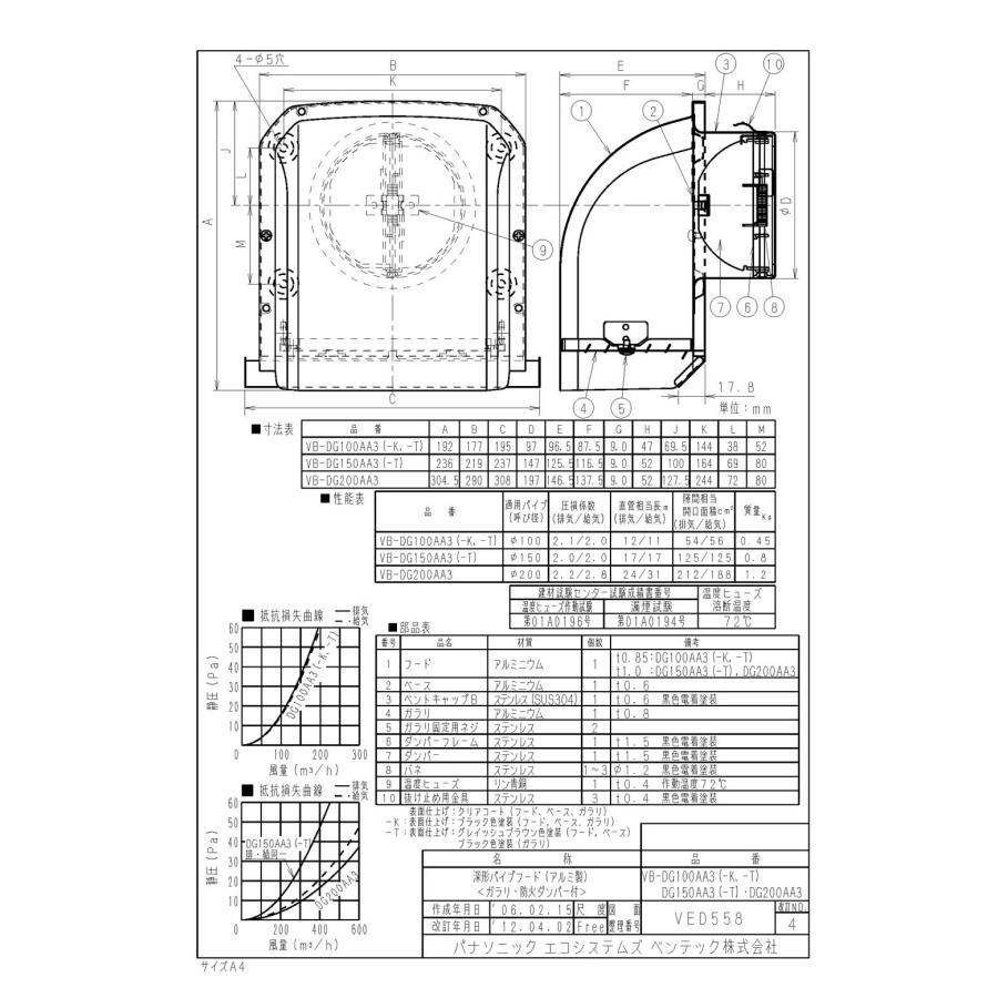 Panasonic（パナソニック） VB-DG100AA3 アルミ製 深形パイプフード