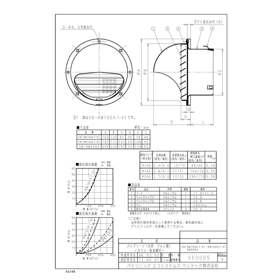 Panasonic（パナソニック） VB-RW100A アルミ製 丸形パイプフード(ガラリ・防虫網付) 呼び径φ100 エコシステムズ ベン ...