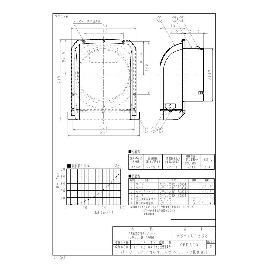 Panasonic（パナソニック） VB-XG150S 自然給気口用パイプフード(着脱
