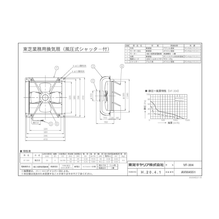 VF-304 日本キヤリア 産業用換気扇 業務用 排気専用タイプ ＜三相200V用＞ 30cm｜tss｜02