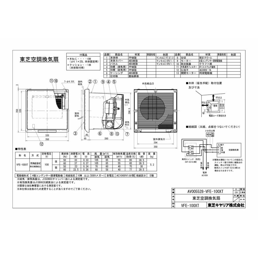 VFE-100XT 日本キヤリア 空調換気扇 壁埋込形 ぴたパネ 温暖地・準寒冷  