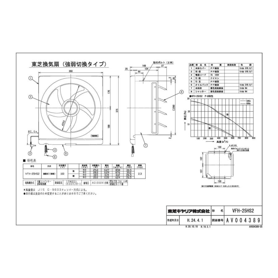 TOSHIBA（東芝） VFH-25HS2 日本キヤリア 一般換気扇 スタンダード