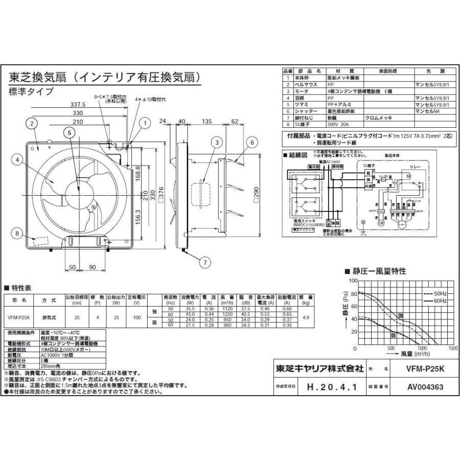 TOSHIBA（東芝） VFM-P25K 日本キヤリア 産業用換気扇 インテリア有圧