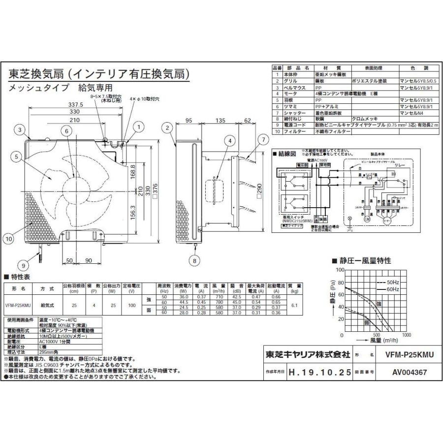 東芝　VFM-P25KMU インテリア有圧換気扇　新品未使用（訳あり） TOSHIBA 日本キヤリア/旧東芝 VFM-P25KMU 換気扇 産業用換気扇