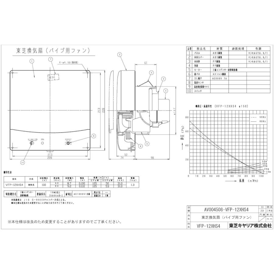 アウトレット送料無料 東芝 圧力形パイプ用ファン ぴたパネii 湿度センサー自動運転タイプ トイレ 洗面所 居間用 Vfp 12xhs4 配送員設置送料無料 Zoetalentsolutions Com