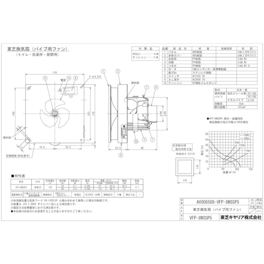 TOSHIBA（東芝） VFP-8WSSP5 日本キヤリア 風量形パイプ用ファン