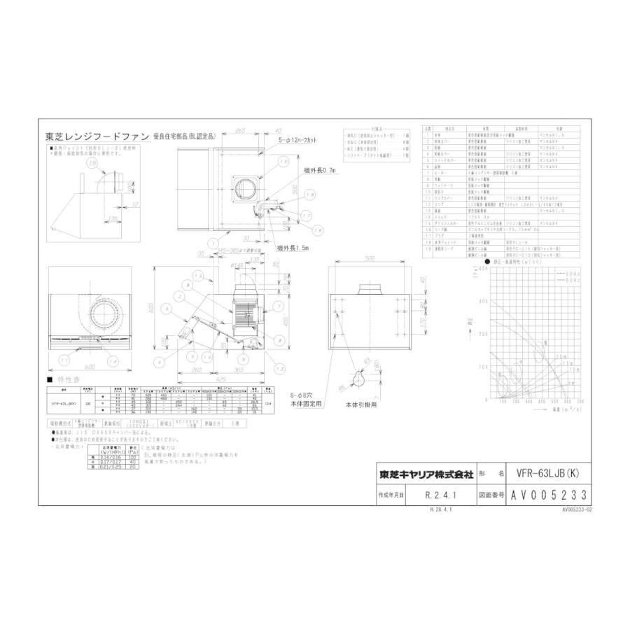 ★VFR-63LJB(K)　東芝　台所用換気扇　BLIII型　レンジフードファン　深形　標準タイプ　三分割構造　シロッコファンタイプ　60cm巾　ブラック