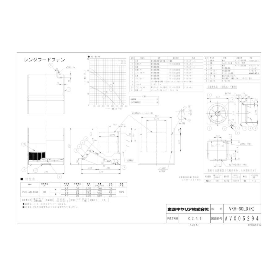 TOSHIBA（東芝） ☆VKH-60LD(K) 日本キヤリア 台所用換気扇 レンジ 