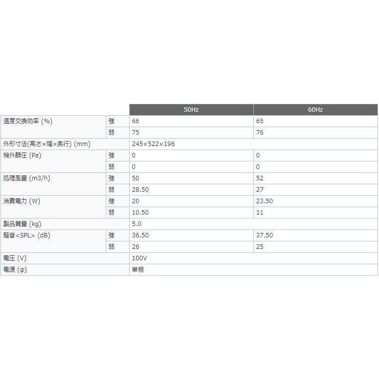 VL-10SR3-D 住宅用 ロスナイ 換気タイプ 寒冷地仕様 壁掛1パイプ取付