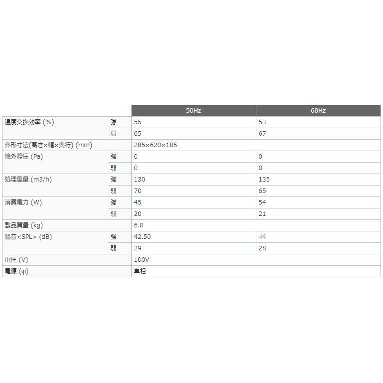 三菱（MITSUBISHI） VL-18EU3-D 住宅用 ロスナイ 寒冷地仕様 壁掛2
