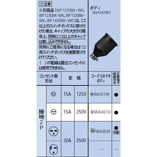 Panasonic WA3619 防水ゴムコードコネクタボディ 接地2P 15A