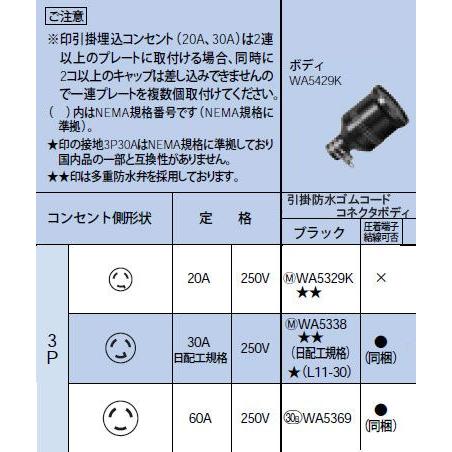 パナソニック(Panasonic) 引掛防水ゴムコネクタボディ 3P ブラック WA5369 w17b8b5 Panasonic（パナソニック） WA5369 引掛防水ゴムコードコネクタボディ