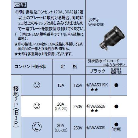 WA5529 引掛防水ゴムコードコネクタボディ＜JIS防雨形＞ 接地2P(旧3P) 20A(L6-20) 250V Panasonic 電設資材 設備工事用配線器具｜tss