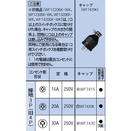 Panasonic（パナソニック） WF7420K 防水ゴムキャップ 接地3P(旧4P