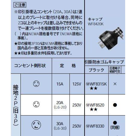 Panasonic（パナソニック） WF8315K 引掛防水ゴムキャップ＜JIS防雨形