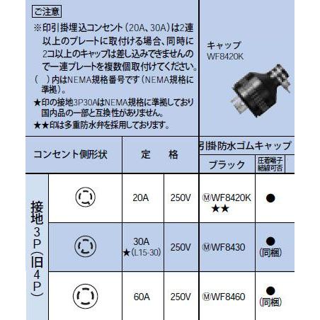Panasonic（パナソニック） WF8460 引掛防水ゴムキャップ＜JIS防雨形