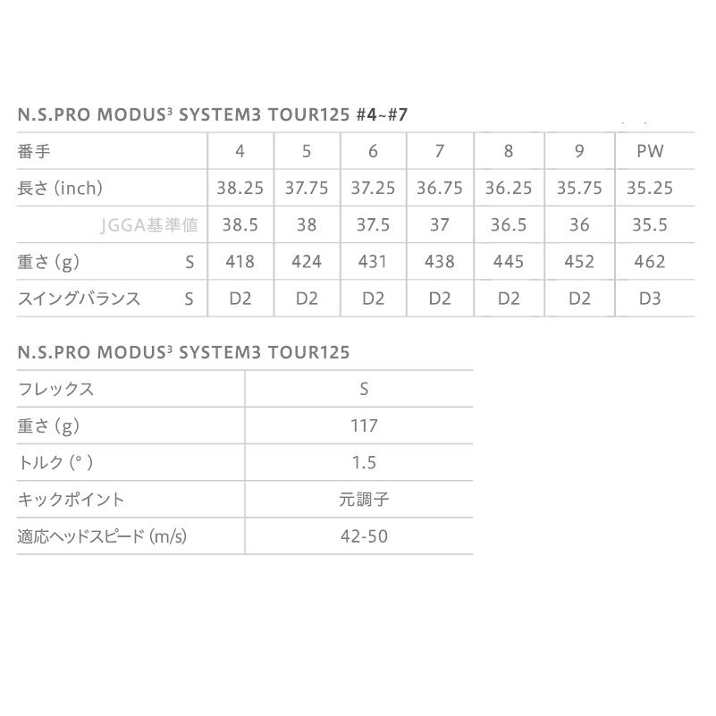 2020 ONOFF KURO・ラボスペック NSPRO(スチール) FORGED IRON 中空