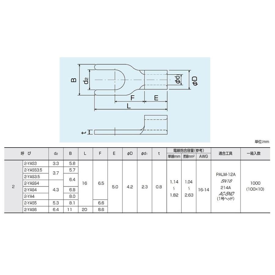 先開型裸圧着端子(Y型) 冨士端子工業 2-YAS3 : 津パーツ店 - 通販 