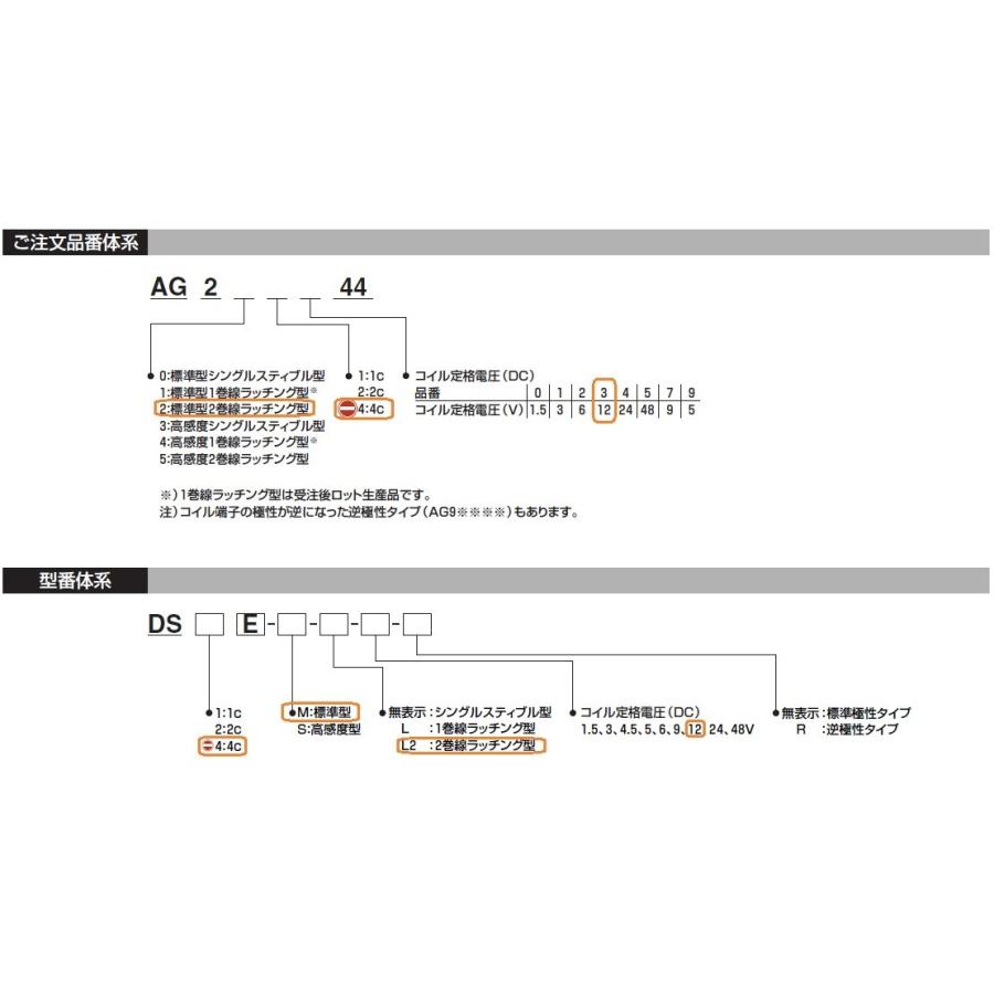 MATSUSHITA DSリレー DS4E-ML2-DC12V AG224344 2巻ラッチング型 MATSUSHITA DSリレー DS4E-ML2-DC12V AG224344 2巻ラッチング型