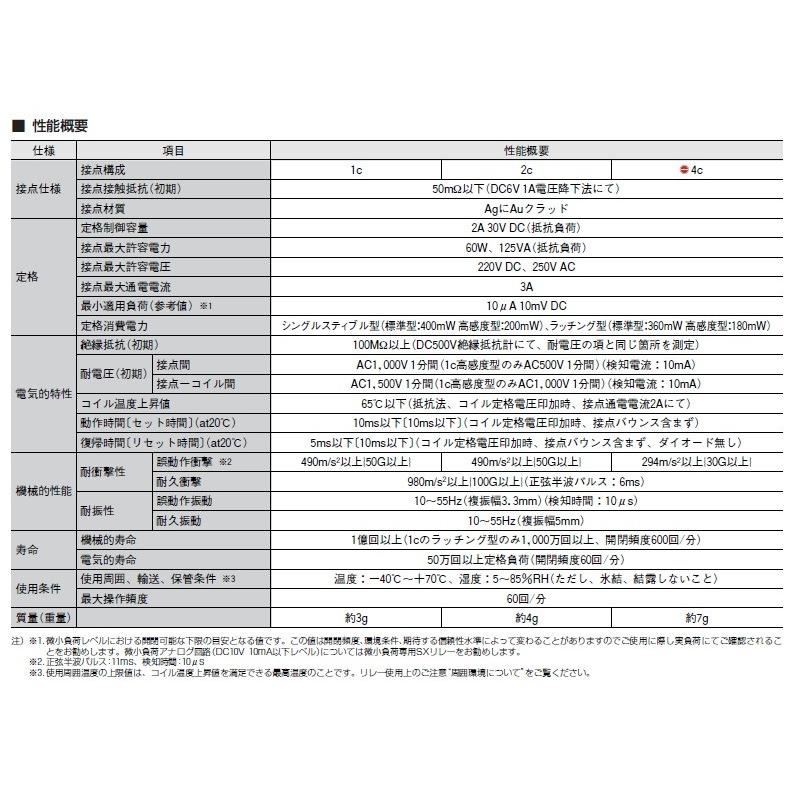 MATSUSHITA DSリレー DS4E-ML2-DC12V AG224344 2巻ラッチング型 MATSUSHITA DSリレー DS4E-ML2-DC12V AG224344 2巻ラッチング型