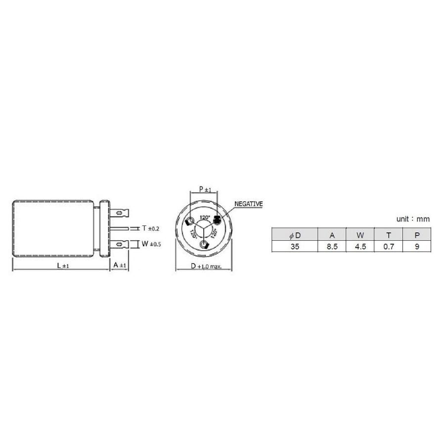 値下げ！！【フルコンプ】　イジンデン　3弾までのコンプ品です+引退品オマケ付き イジンデン攻略wiki】デッキ紹介、3色道長ループ | イジンデン攻略wiki