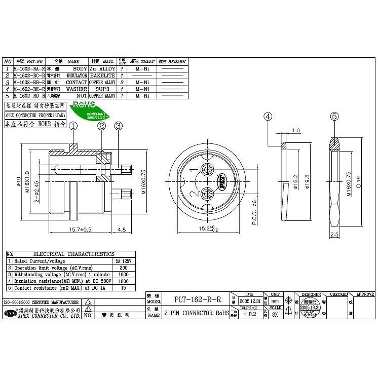 マイクコネクター 2P レセプタクル APEX PLT-162-R-R : 津パーツ店