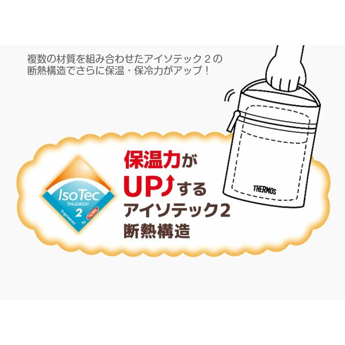 サーモス スープジャーポーチ RET-001 300〜500ml フードコンテナ 定外150 :10381-10382:通's-STORE - 通販 - サーモス スープジャーポーチ RET-001 300〜500ml フードコンテナ 定外150 :10381-10382:通's-STORE - 通販 -
