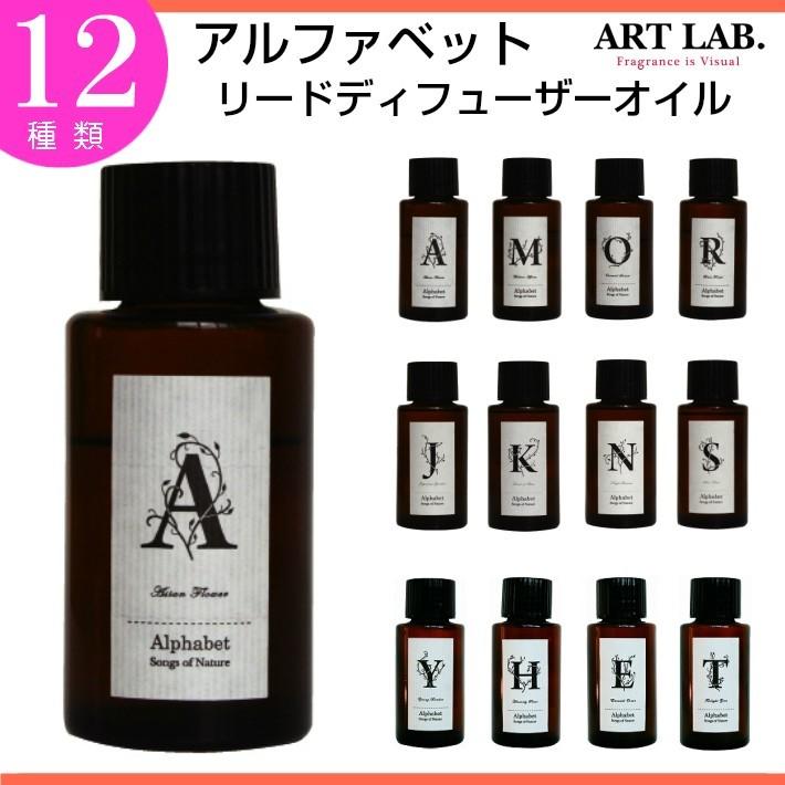 ARTLAB COLLECTION ART LAB アートラボ Songs of Nature アルファベット リードディフューザー スティック別売 宅 通 s-STORE - 通販 - Yahoo ショッピング