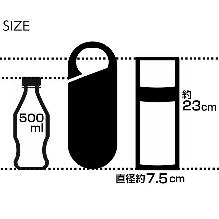 水筒　7.5cm　⑱番　シリコン　底カバー　サーモス　タイガー　ゴム　象印