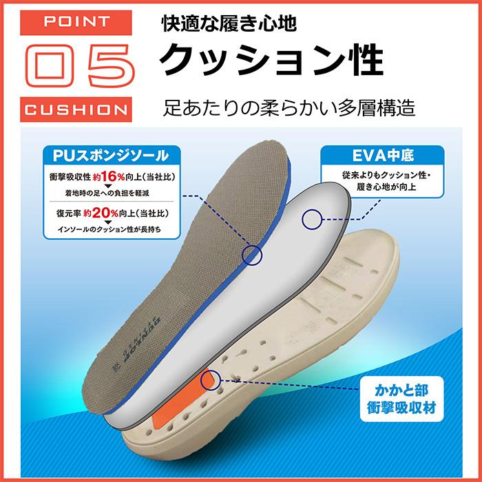 ウォーキングシューズ メンズ スニーカー 軽量 幅広 ダンロップ リファインド DC1004 ひも 靴 ファスナー付き 軽量 幅広 4e ワイド 膝に優しい クッション | DUNLOP REFINED | 09