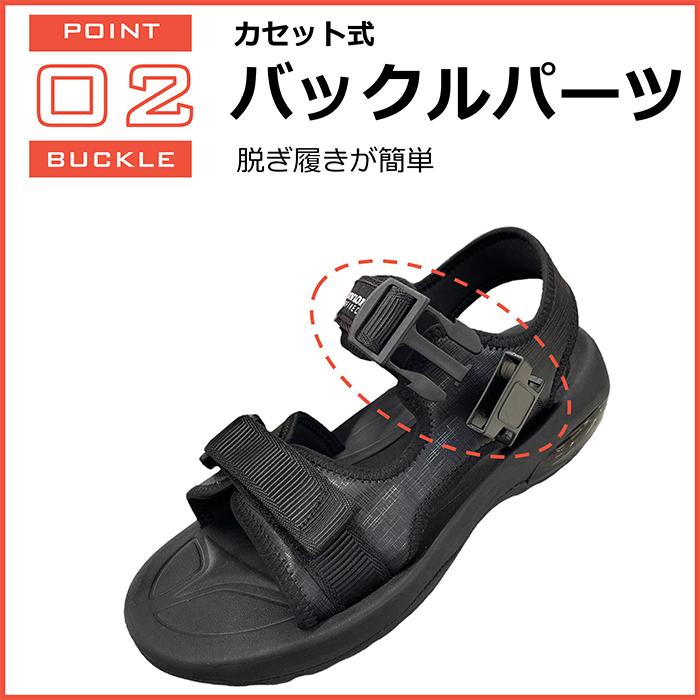 DUNLOP REFINED サンダル おすすめ スポーツサンダル 幅広 メンズ