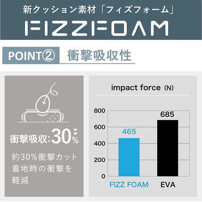 ウォーキングシューズ メンズ スニーカー カジュアルシューズ ウォーキング スニーカー 幅広 ゴム紐 スリッポン リラフィット RF0504 軽量 クッション性 靴｜tsubame-mall｜08