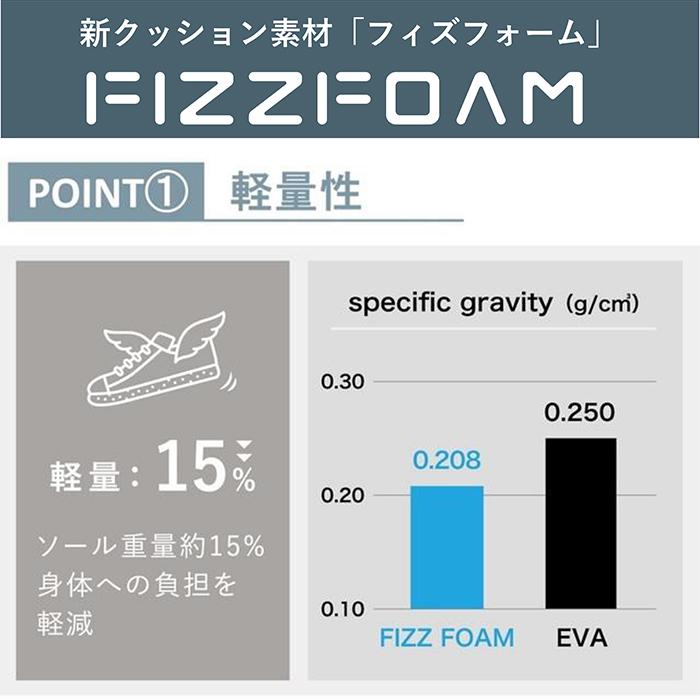 ウォーキングシューズ レディース スニーカー カジュアルシューズ ウォーキング スニーカー 幅広 ゴム紐 スリッポン リラフィット RF0553 軽量 クッション性 靴｜tsubame-mall｜07