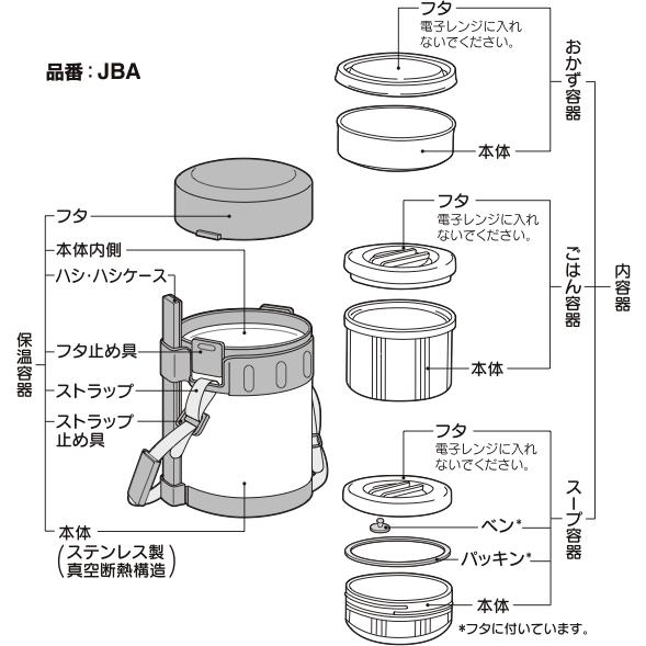 サーモス JLN スープ容器フタベン THERMOS 純正部品 優良配送｜tsubame｜03