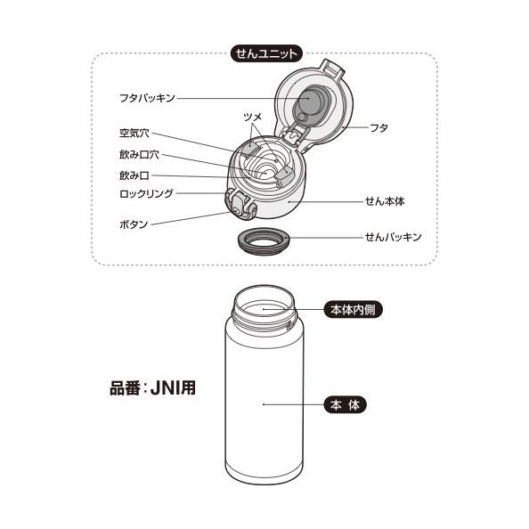 サーモス Thermos 水筒 パッキン Jniパッキンセット B つばめ 水筒部品専門店 通販 Yahoo ショッピング
