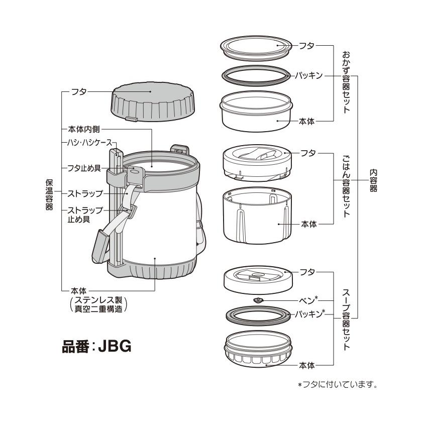 THERMOS（サーモス） JBG パッキンセット 純正部品 優良配送 : つばめ 