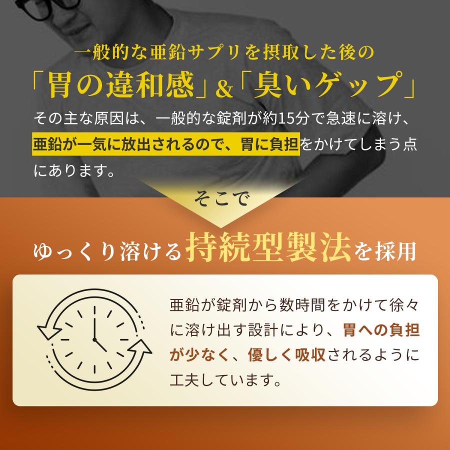 亜鉛 15mg (240日分) サプリメント マカ 持続型 日本製 Vitanad+