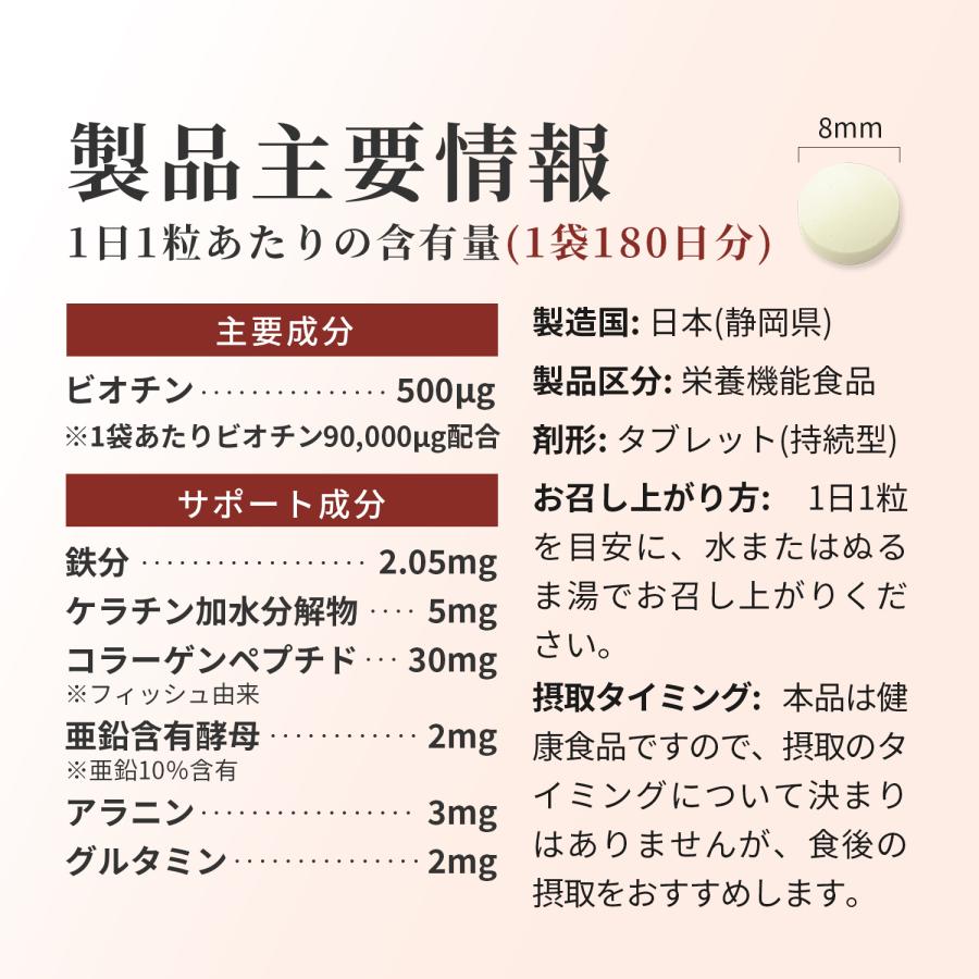 ビオチン 持続型 180日分 1袋ビオチン90000μg高配合 サプリ ネイル