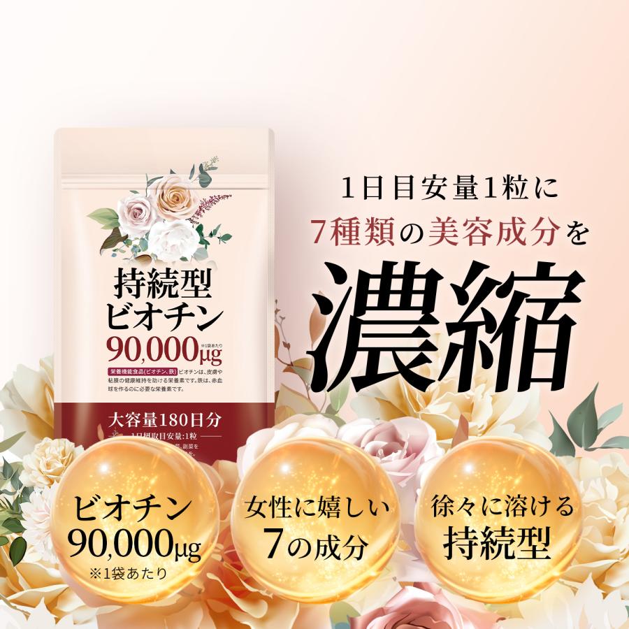 ビオチン 持続型 180日分 1袋ビオチン90000μg高配合 サプリ ネイル