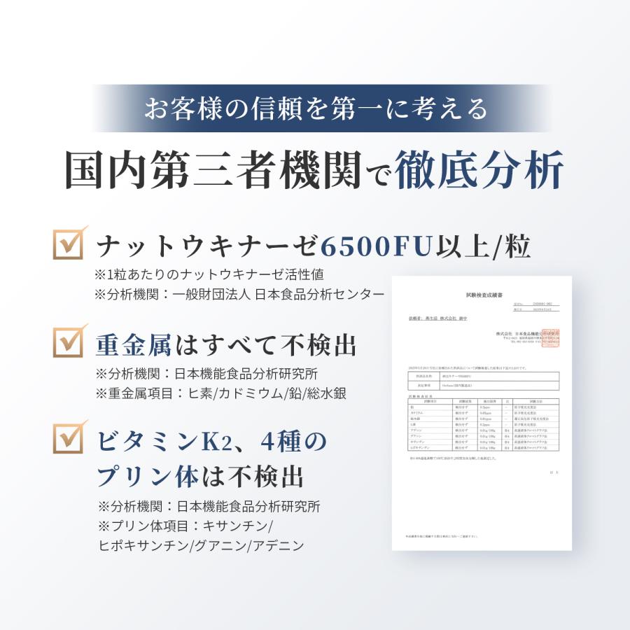 ナットウキナーゼ 6500FU/日 (30日分) サプリ 納豆キナーゼ 納豆サプリ Herbase（ハーベース）爆買