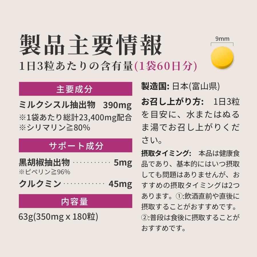 ミルクシスル サプリ (60日分) ミルクシスル抽出物23400mg シリマリン
