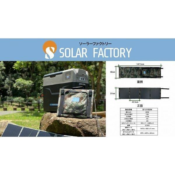 SOLAR　FACTORY　折たたみパネル（4枚）80W